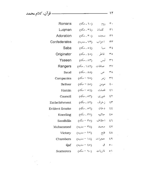 پرونده:قرآن، کلام محمد.PDF
