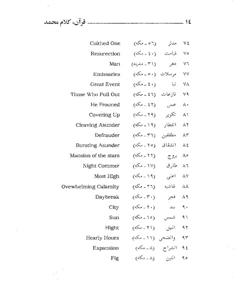 پرونده:قرآن، کلام محمد.PDF