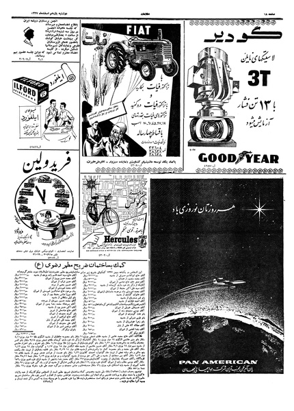 پرونده:Ettelaat13371211.pdf