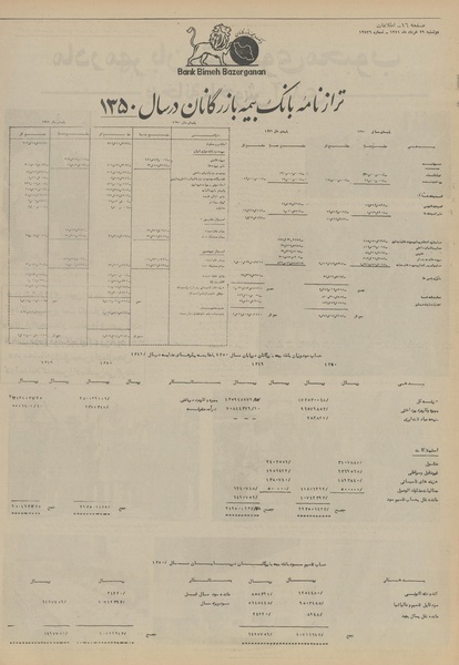 پرونده:Ettelaat13510329.pdf