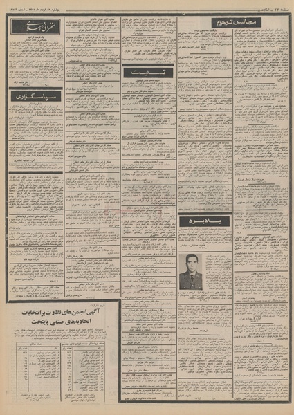 پرونده:Ettelaat13510329.pdf