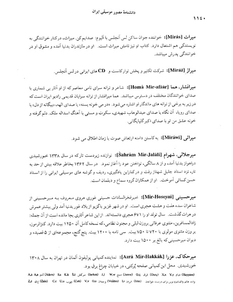 پرونده:دانشنامه موسيقي م.PDF