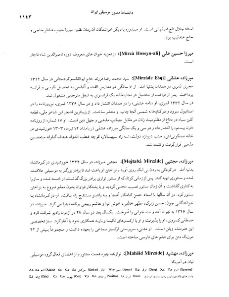 پرونده:دانشنامه موسيقي م.PDF