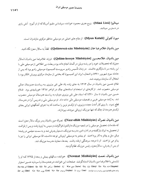 پرونده:دانشنامه موسيقي م.PDF