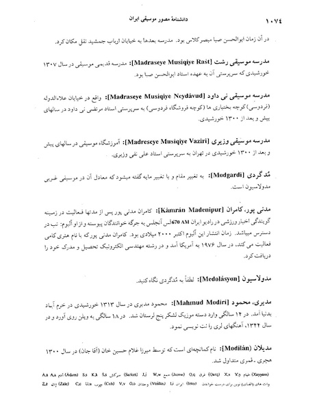 پرونده:دانشنامه موسيقي م.PDF