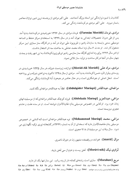 پرونده:دانشنامه موسيقي م.PDF