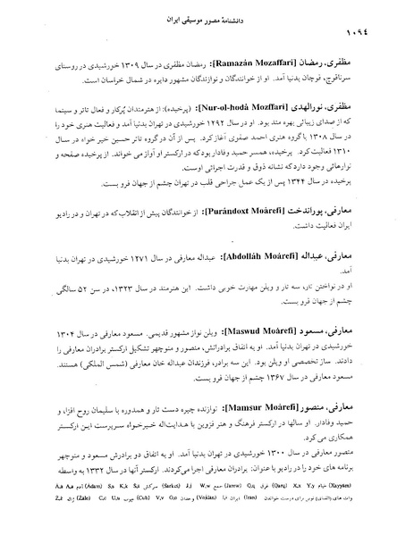 پرونده:دانشنامه موسيقي م.PDF