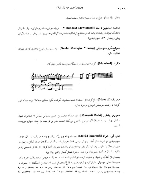 پرونده:دانشنامه موسيقي م.PDF