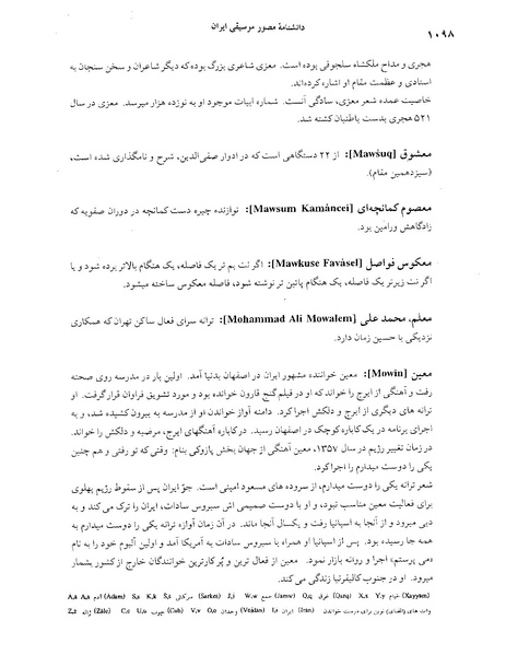 پرونده:دانشنامه موسيقي م.PDF