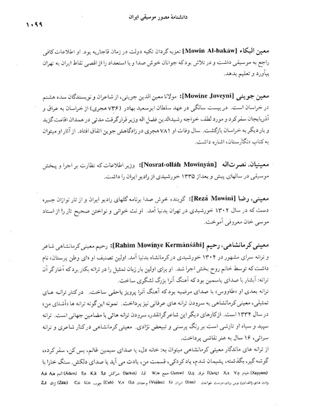 پرونده:دانشنامه موسيقي م.PDF