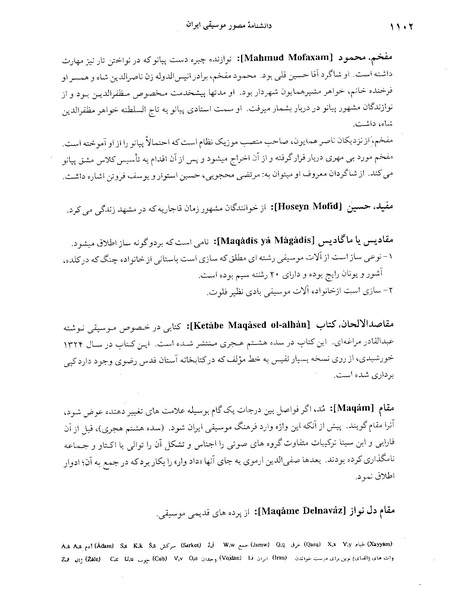 پرونده:دانشنامه موسيقي م.PDF