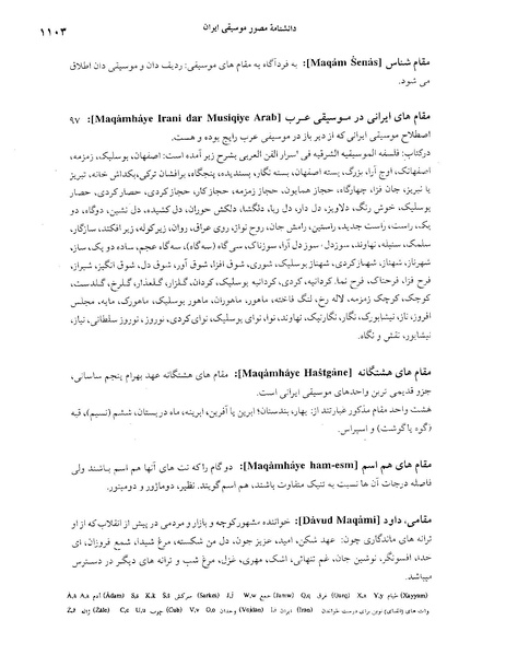 پرونده:دانشنامه موسيقي م.PDF