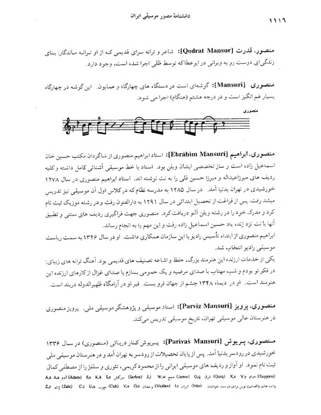 پرونده:دانشنامه موسيقي م.PDF