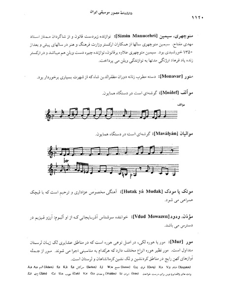 پرونده:دانشنامه موسيقي م.PDF