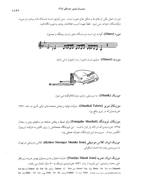 پرونده:دانشنامه موسيقي م.PDF