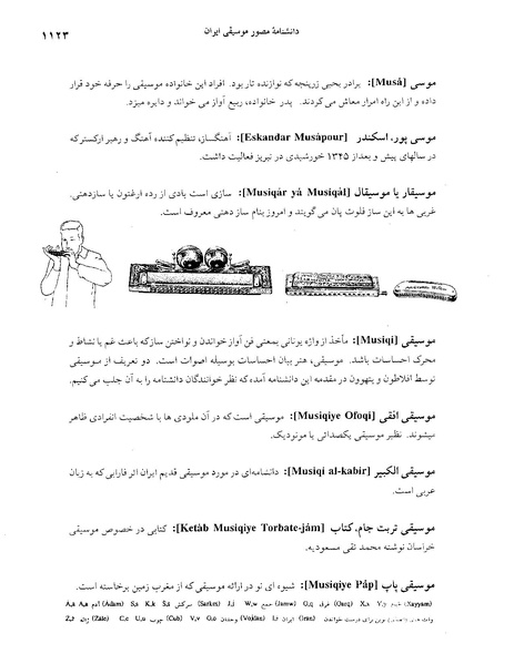 پرونده:دانشنامه موسيقي م.PDF