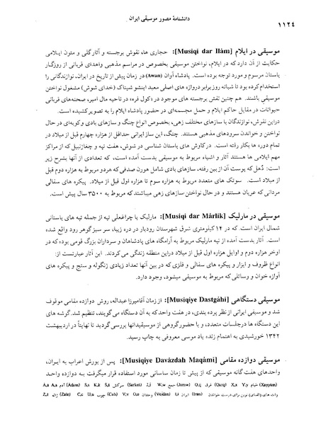 پرونده:دانشنامه موسيقي م.PDF