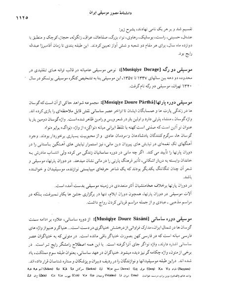 پرونده:دانشنامه موسيقي م.PDF
