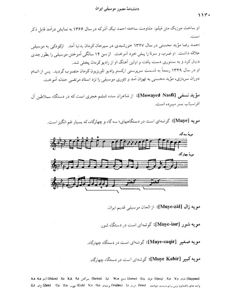 پرونده:دانشنامه موسيقي م.PDF