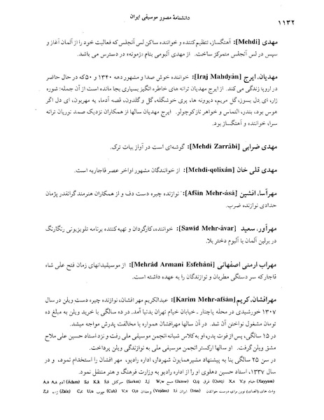 پرونده:دانشنامه موسيقي م.PDF