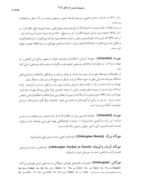 پرونده:دانشنامه موسيقي م.PDF