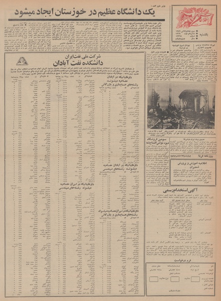 پرونده:Ettelaat13480526.pdf