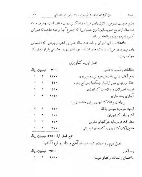 پرونده:Majlis Melli 15.pdf