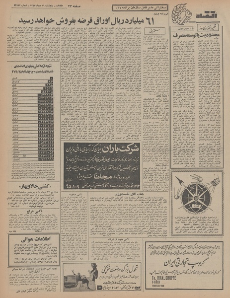 پرونده:Ettelaat13471026.pdf