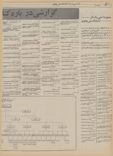 پرونده:Ettelaat13551222.pdf