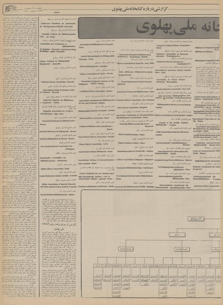 پرونده:Ettelaat13551222.pdf