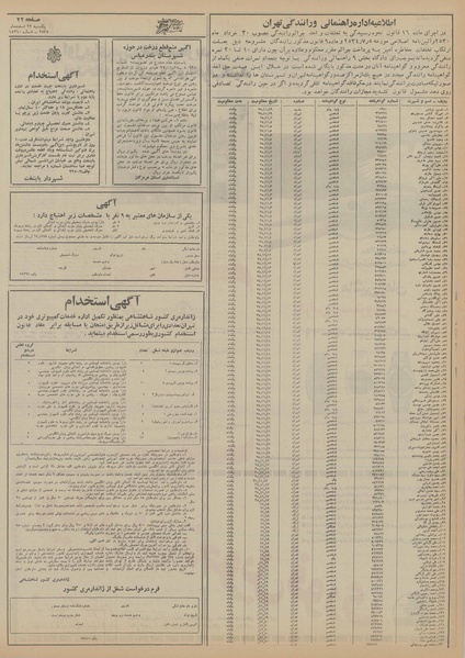 پرونده:Ettelaat13551222.pdf