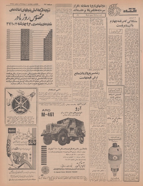 پرونده:Ettelaat13471005.pdf