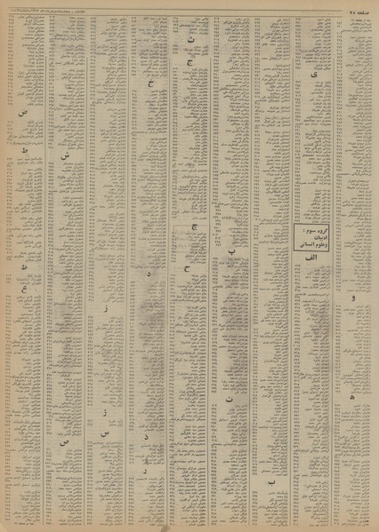 پرونده:Ettelaat13530503.pdf