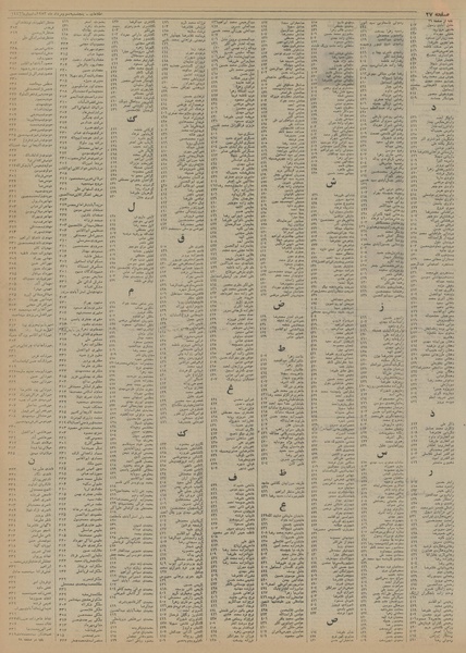 پرونده:Ettelaat13530503.pdf