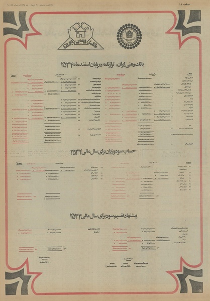 پرونده:Ettelaat13550525.pdf