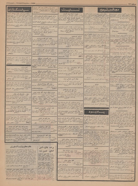 پرونده:Ettelaat13470828.pdf