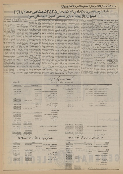 پرونده:Ettelaat13560328.pdf