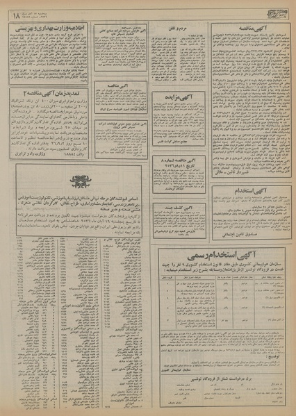 پرونده:Ettelaat13560817.pdf