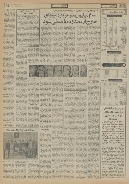 پرونده:Ettelaat13560817.pdf