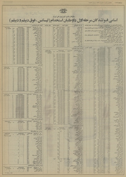 پرونده:Ettelaat13530804.pdf
