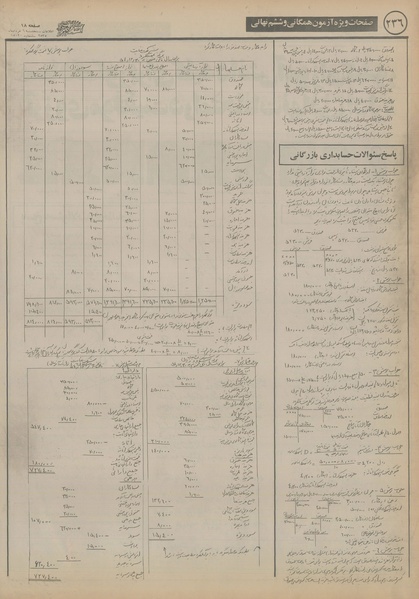 پرونده:Ettelaat13550306.pdf