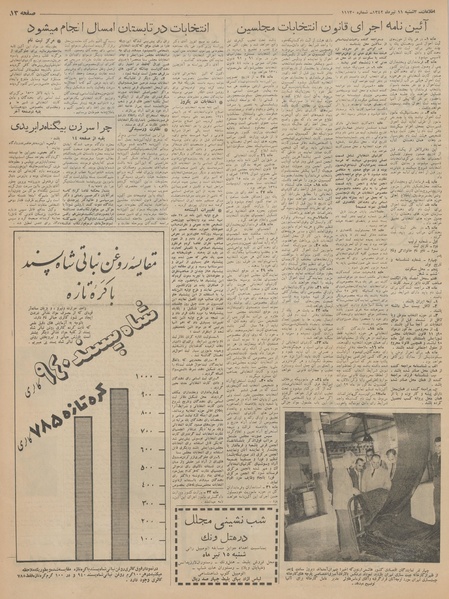 پرونده:Ettelaat13420411.pdf