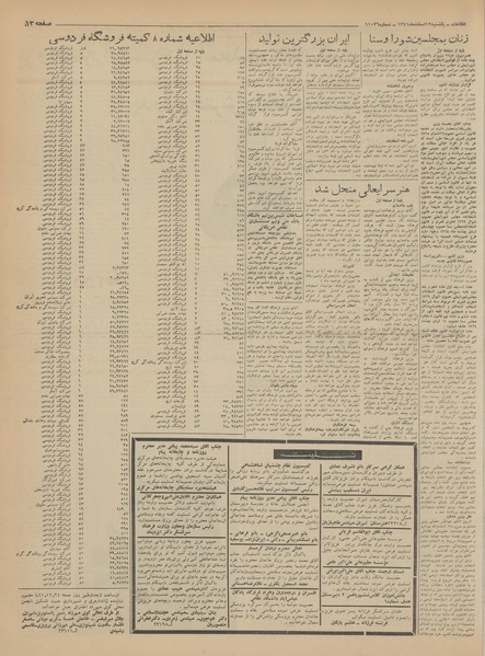 پرونده:Ettelaat13411212.pdf