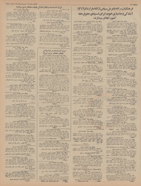 پرونده:Ettelaat13480221.pdf