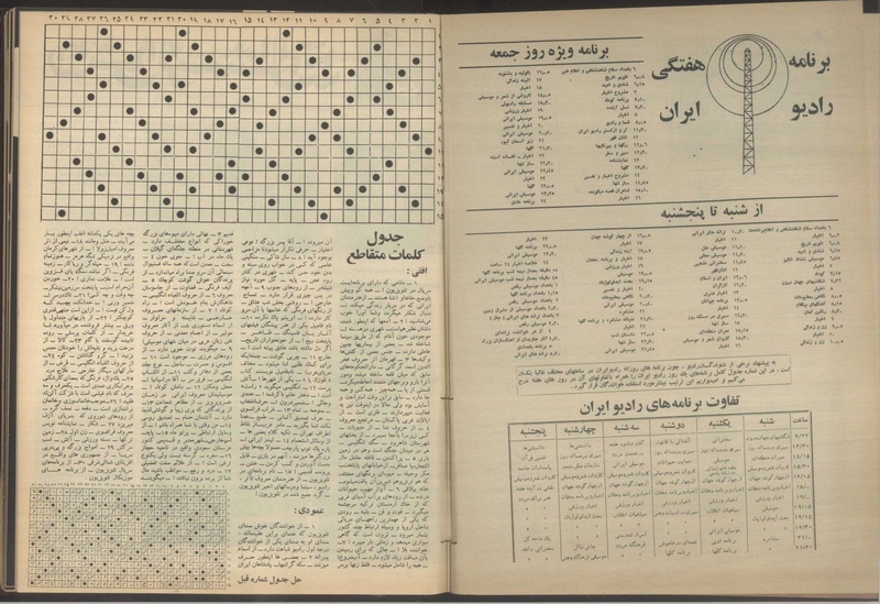 پرونده:Tamasha13500313a.pdf