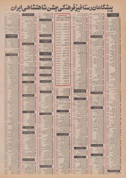 پرونده:Ettelaat13500323.pdf