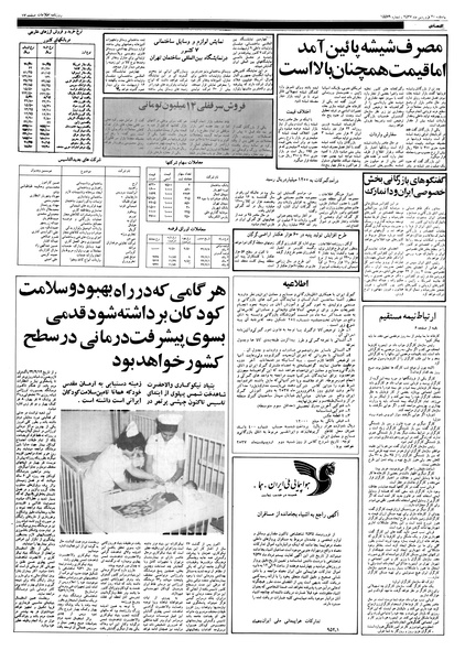 پرونده:Ettelaat13570120.pdf