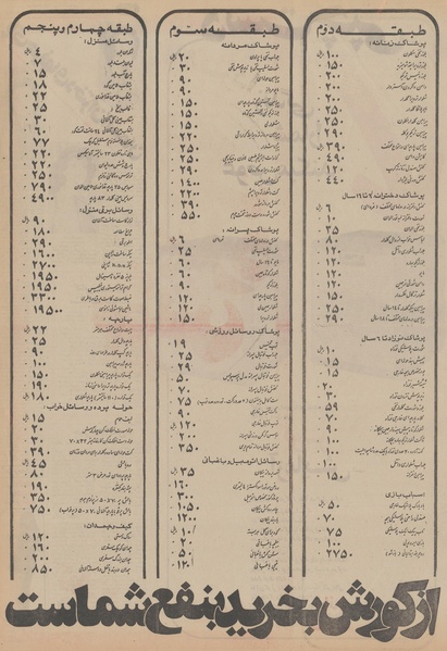 پرونده:Ettelaat13520225.pdf
