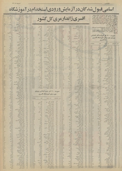 پرونده:Ettelaat13510623.pdf