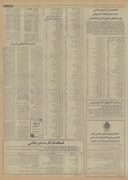 پرونده:Ettelaat13530623.pdf